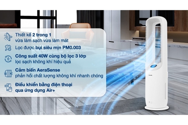 Máy lọc không khí kết hợp quạt Philips Air Performer Series 7000 70m² AMF765/30