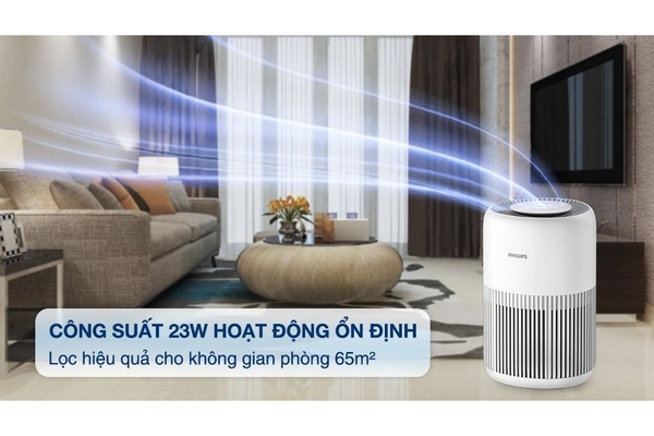 Máy lọc không khí Philips PureProtect Mini Series 900 AC0950/10