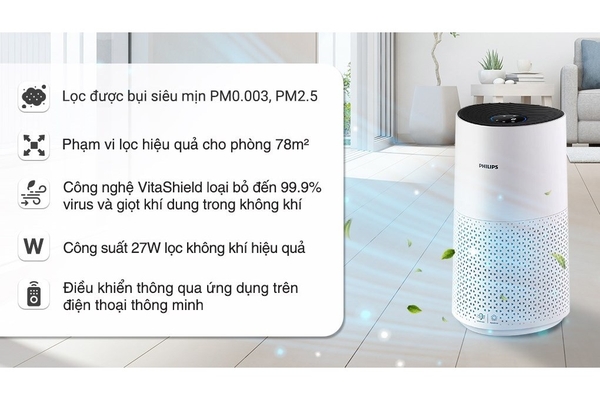 Máy lọc không khí Philips Series 1000i AC1715/20