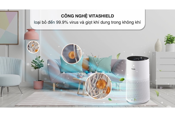 Máy lọc không khí Philips Series 1000i AC1715/20