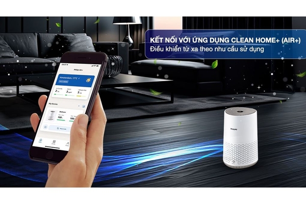 Máy lọc không khí Philips Series 600i AC0650/10