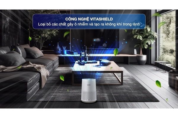 Máy lọc không khí Philips Series 600i AC0650/10
