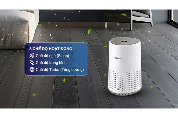 Máy lọc không khí Philips Series 600i AC0650/10