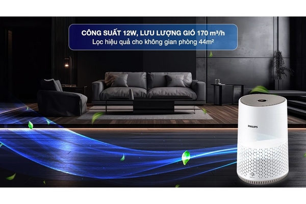 Máy lọc không khí Philips Series 600i AC0650/10