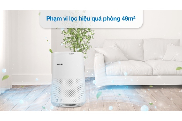 Máy lọc không khí Philips Series 800i AC0850/20