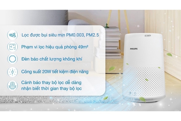 Máy lọc không khí Philips Series 800i AC0850/20