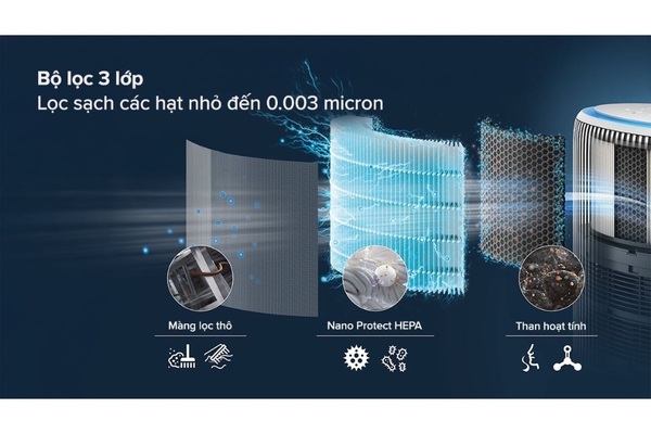 Máy lọc không khí tạo ẩm Philips PureProtect Water Series 3400 78m² AC3420/10