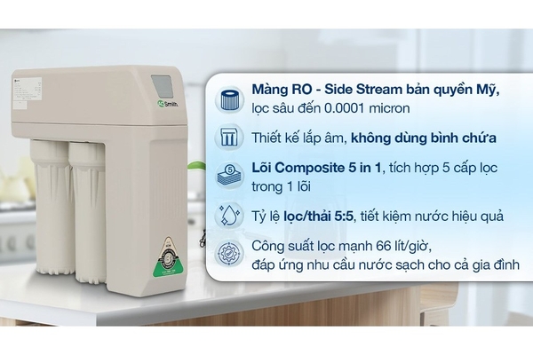 Máy Lọc Nước RO A. O. Smith Side Stream Siêu Mỏng 14cm R400E
