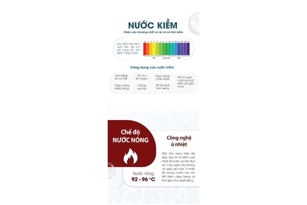 Máy lọc nước RO Bamboo 3 chế độ Nóng-Kiềm-Tinh khiết