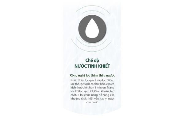 Máy lọc nước RO Bamboo Ecool