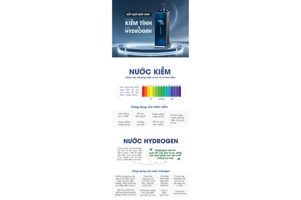 Máy lọc nước RO Feroli.,JSC Alka Slim
