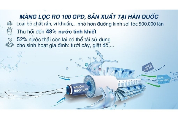 Máy lọc nước RO Hydrogen Kangaroo Slim Duo 2 KG100HD2 8 lõi