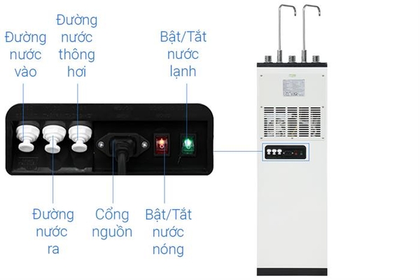 Máy lọc nước Kangaroo Hydrogen nóng lạnh 11 lõi KG11A2 Công nghệ làm lạnh điện tử - ảnh 4