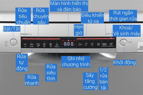 Máy rửa bát độc lập Bosch 14 bộ series 4 SMS4HMI07E - ảnh 15