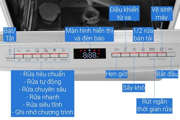 Máy rửa bát độc lập Bosch SMS6ZCI08E sấy Zeolith - ảnh 19