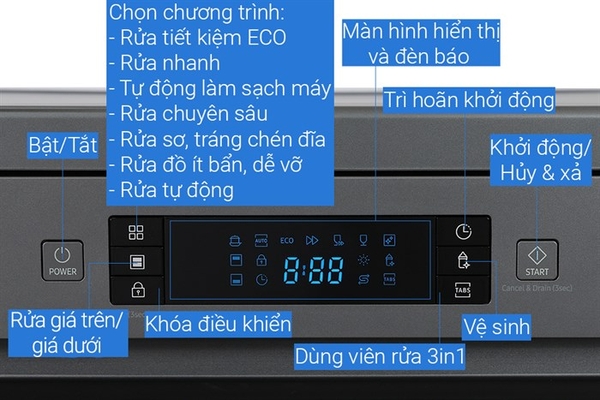 Máy rửa bát độc lập Samsung DW60CG550FSGSV 14 bộ - ảnh 16