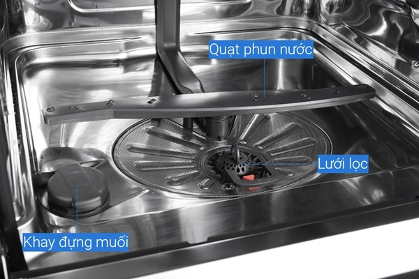 Máy rửa bát độc lập Electrolux ESF5206LOW 13 bộ - ảnh 7