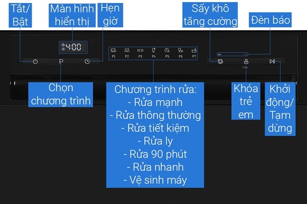 Máy rửa bát mini Hafele 8 bộ HDW-T5531B