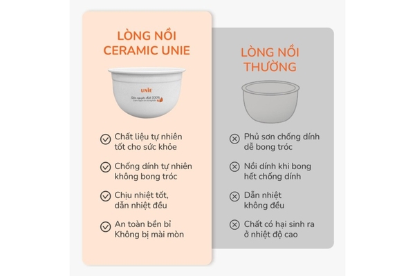 Nồi Cơm Điện Tử Unie URC815 1.5L Lòng Gốm Ceramic