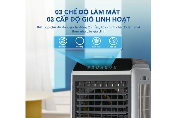 Quạt điều hòa Hòa Phát tạo ion âm 40 lít HPCF1-034I