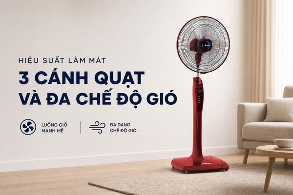 Quạt đứng Mitsubishi 3 cánh điều khiển từ xa 40cm LV16-RB Hàng Thái Lan