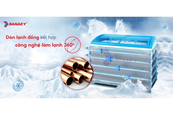 Tủ đông kính lùa Sanaky 324 lít VH-4899K