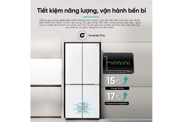 Tủ lạnh Hisense Inverter 488 lít Multi Door RQ470P5GW