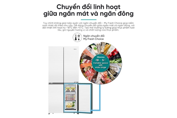 Tủ lạnh Hisense Inverter 488 lít Multi Door RQ470P5GW