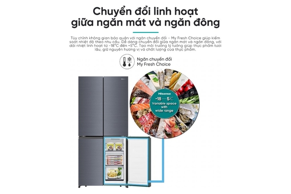 Tủ lạnh Hisense Inverter 488 lít Multi Door RQ630N4EBUI3 Mới 2026