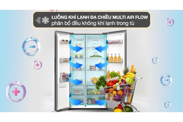 Tủ lạnh Hisense Inverter 550 lít Side By Side RS708N4EBND