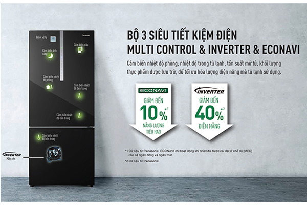 Tủ lạnh Panasonic Inverter 420 lít NR-BX471WGKV