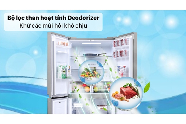 Tủ lạnh Samsung Inverter 488 lít Multi Door RF48A4010M9/SV – Màu Bạc