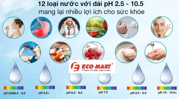 Tác dụng của việc uống nước kiềm hàng ngày, uống nhiều có tốt không?