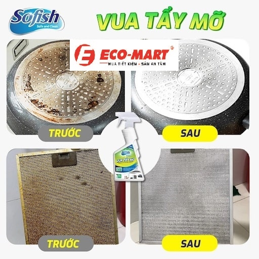 Hướng dẫn vệ sinh lưới lọc hút mùi đơn giản nhanh chóng tại nhà