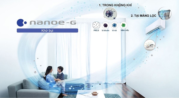 Các tính năng đột phá trên điều hoà Panasonic