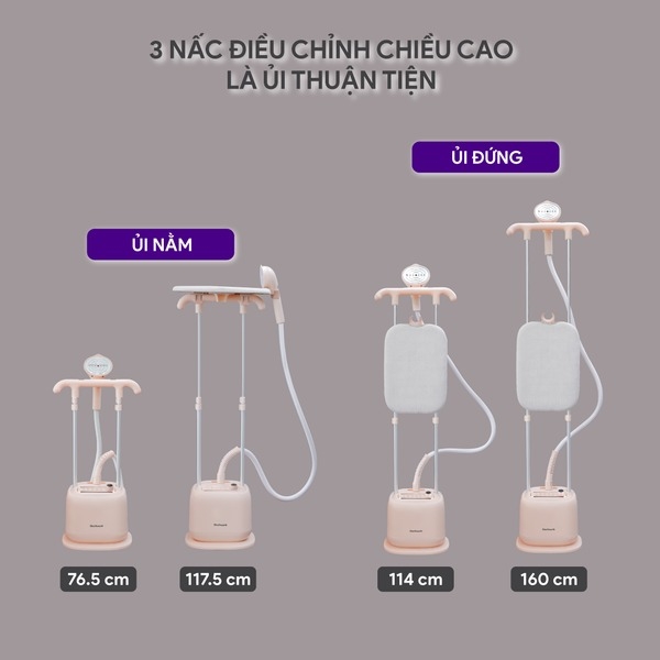 Đánh giá chi tiết bàn là hơi nước đứng BlueStone GSB-3955