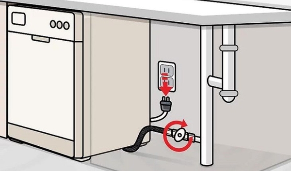 Tại sao máy rửa bát không thoát nước? Nguyên nhân và cách khắc phục tại nhà !