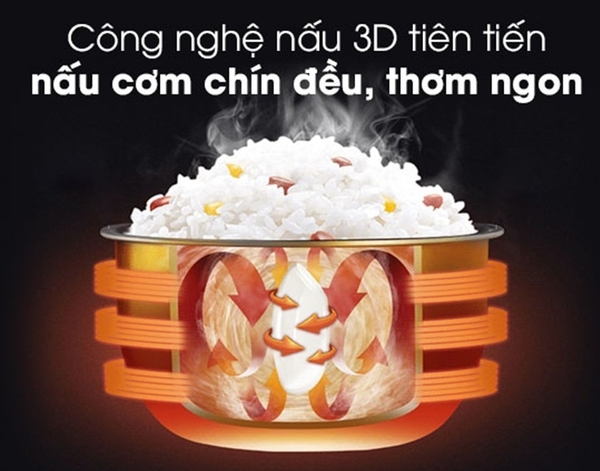 Công nghệ nấu 3D của nồi cơm điện hoạt động như thế nào ?