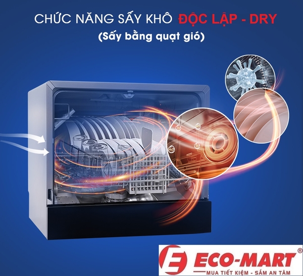 Phân Tích Chi Tiết Công Nghệ Sấy Khô Độc Lập Trên Máy Rửa Bát Kocher X15B – Có Đáng Tiền?
