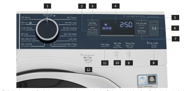 Cách sử dụng máy sấy quần áo Electrolux EDV854J3WB cho người chưa biết
