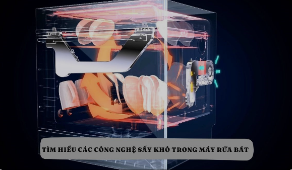 Công nghệ sấy Zeolith và Turbo trên máy rửa bát có khác biệt gì ? Công nghệ nào phù hợp ?