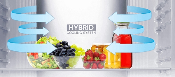 Hệ thống làm lạnh kép Hybrid Cooling là gì? Công dụng