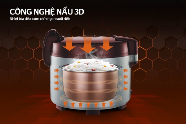 Công nghệ nấu 1D, 2D, 3D là gì?