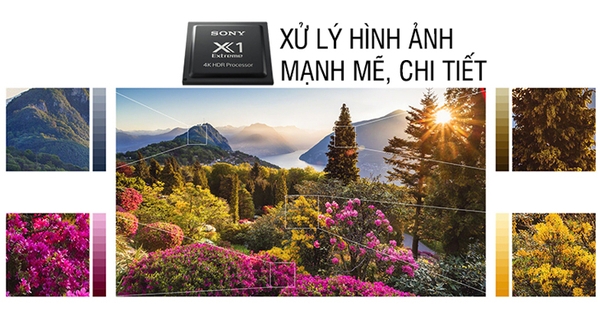Những đặc điểm nổi bật của tivi Sony 65X85L?
