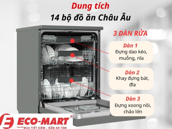Ưu và nhược điểm của máy rửa bát Samsung 14 bộ DW60CG550FSGSV
