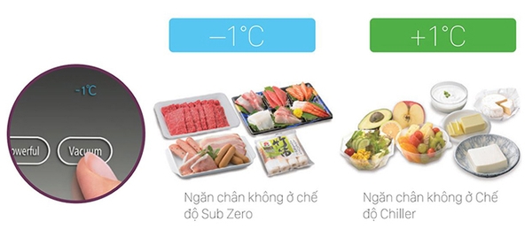 So sánh ngăn đông mềm với ngăn hút chân không trên tủ lạnh
