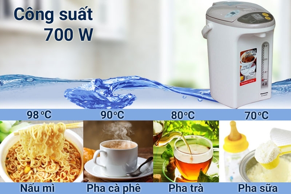Top 3 bình thủy điện Panasonic, năm 2023