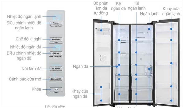 Chia sẻ cách điều chỉnh nhiệt độ tủ lạnh Samsung Side By Side