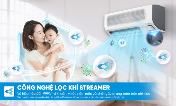 Công nghệ nổi bật trên điều hòa Daikin FTKF25ZVMV cao cấp