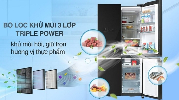Bộ lọc khử mùi 3 lớp Triple Power trên tủ lạnh Hitachi là gì? Tác dụng